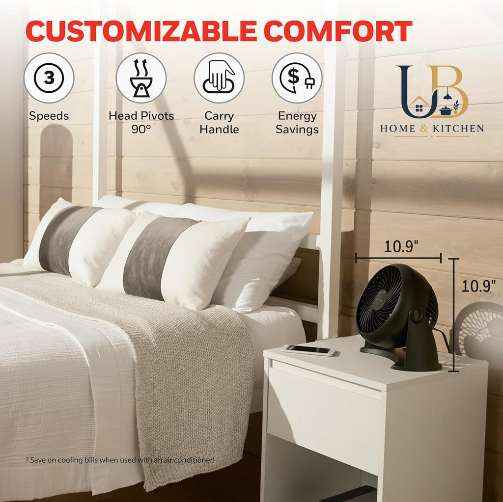 UB Turbo Air Circulator Fan – Powerful 360° Cooling | Home & Office Use