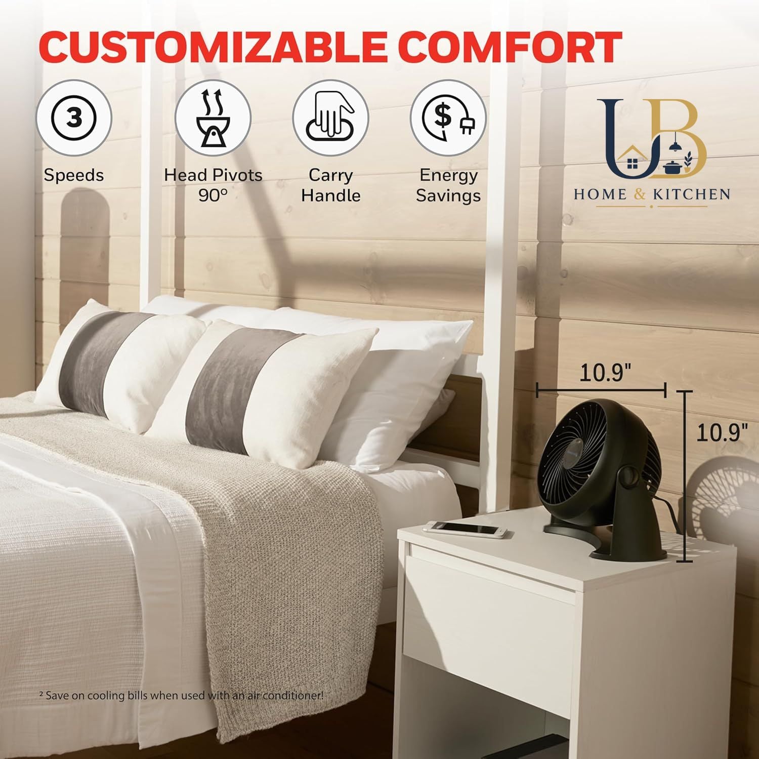 UB Turbo Air Circulator Fan – Powerful 360° Cooling | Home & Office Use
